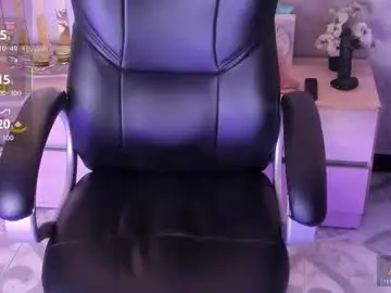 Chaturbate Private Sex Chat of satzuki