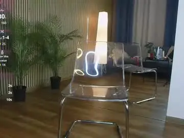 Chaturbate Adult Webcam of arabian_beauty_