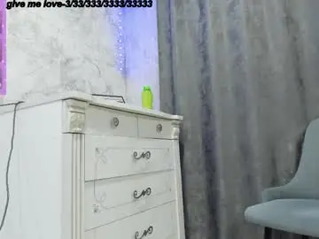 Chaturbate Sex Cam of pussysweet9