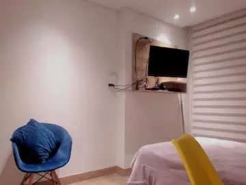 Chaturbate Sex Chat of sofi_saenzz