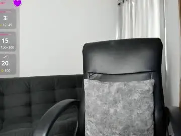 Chaturbate Sex Cam of merysummer