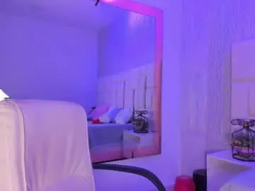 Chaturbate Private Sex Chat of bunny_blush1