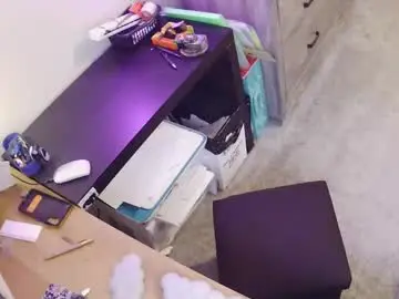 Chaturbate Sex Cam of busybee83