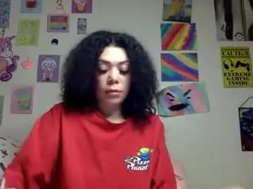 Chaturbate Private Sex Chat of honeyruby