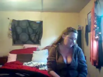 Chaturbate Sex Cam of its_kimber