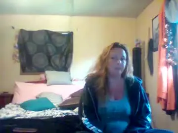 Chaturbate Nude Webcam of its_kimber