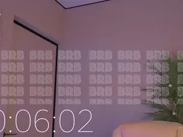 Chaturbate Private Sex Chat of mia_milagros