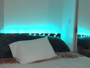 Chaturbate Free Porn Cam of uwusummer