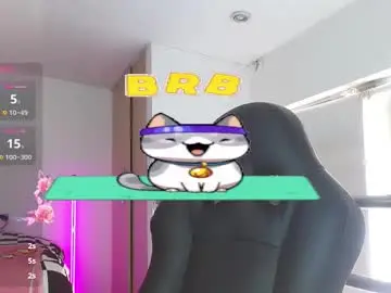 Chaturbate Best Webcam of korarousee