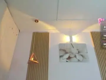 Chaturbate Private Sex Chat of korarousee