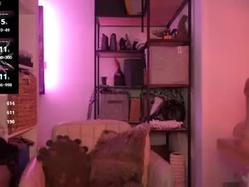 Chaturbate Nude Webcam of spivi