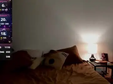 Chaturbate Adult Webcam of theselina_kyle