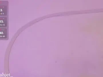 Chaturbate Private Sex Chat of hannah_jet