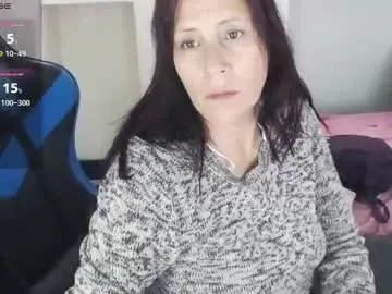 Chaturbate Private Sex Chat of chantalvedette