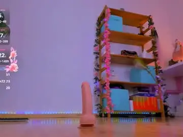 Chaturbate Sex Chat of teylor_fly