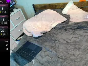 Chaturbate Live Sex of pattymycakes69