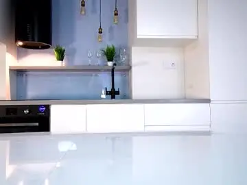 Chaturbate Nude Webcam of likamatthews