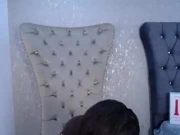 Chaturbate Adult Webcams of melodiroux_