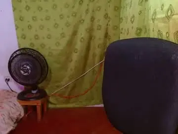 Chaturbate Free Porn Cam of squirt_dirty_anal