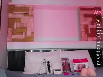 Chaturbate Live Sex of amber_adams_