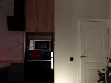 Chaturbate Private Sex Chat of emilybatee