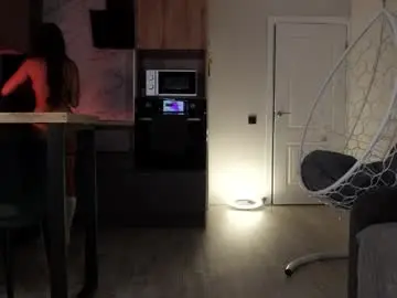 Chaturbate Free Live Porn of emilybatee