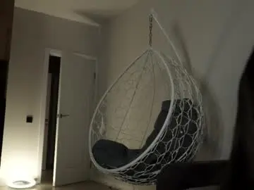 Chaturbate Free Porn Cam of emilybatee