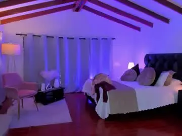 Chaturbate Free Live Porn of karla_hill_28