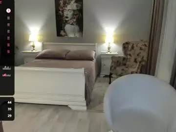 Chaturbate Live Porn of miss_giulia