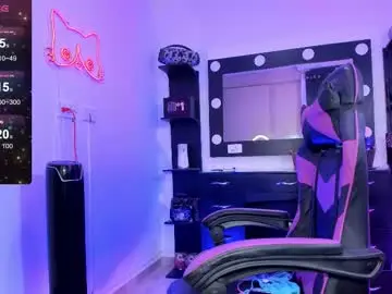 Chaturbate Live Sex Cam of miss_kittyn