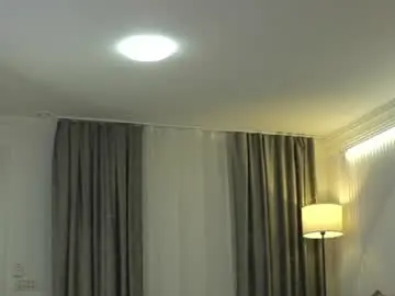 Chaturbate Private Sex Chat of tiffanyyray