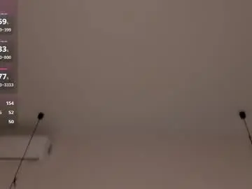 Chaturbate Best live sex cam show of iris_on_cam