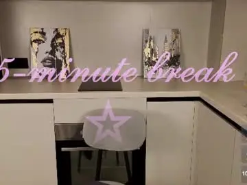 Chaturbate Free Live Porn of anikadoll1