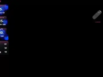 Chaturbate Free Live Porn of chloelabelle