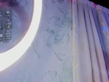 Chaturbate Live Porn of megan_shyne