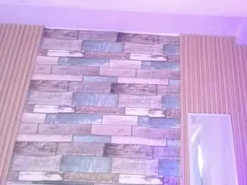 Chaturbate Private Sex Chat of _johana18