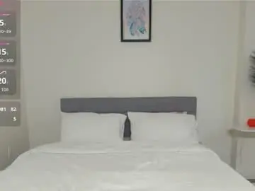 Chaturbate Live Porn of dreamyhousewife1