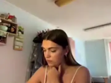 Chaturbate Sex Chat of elwandamangine