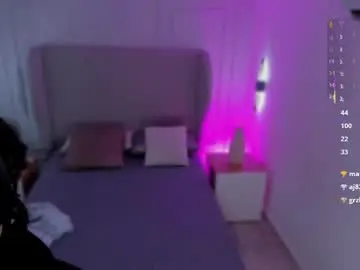 Chaturbate Nude Webcam of luisah_