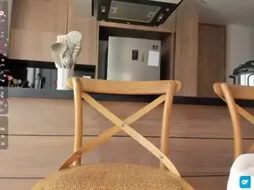 Chaturbate Live Porn of rebeccastonee