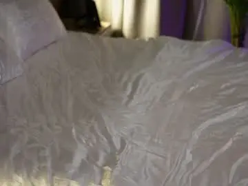 Chaturbate Best Webcam of brandiloveee