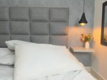 Chaturbate Adult Video Chat of emilyy_r