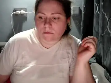 Chaturbate Adult Webcams of candycream74