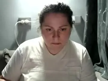 Chaturbate Nude Webcam of candycream74