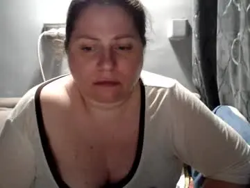 Chaturbate Nude Webcam of candycream74