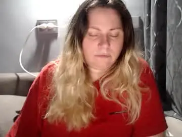 Chaturbate Sex Chat of candycream74
