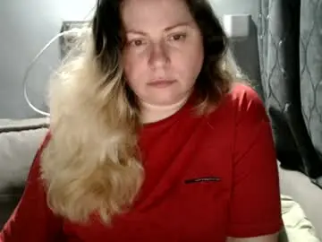 Chaturbate Live Sex of candycream74
