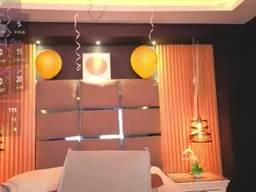 Chaturbate Nude Webcam of emily_roberts9