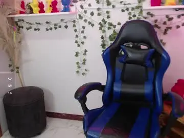 Chaturbate Private Sex Chat of lycoris_