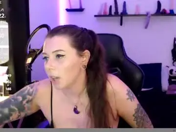 Chaturbate Adult Webcams of bigtittedtattedlesbian